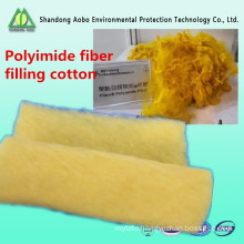 Production fireproof and Insulation polyimide felt filling